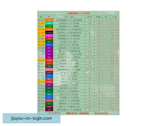 世界杯足球赛最新竞猜赔率解析与冠军热门对比分析